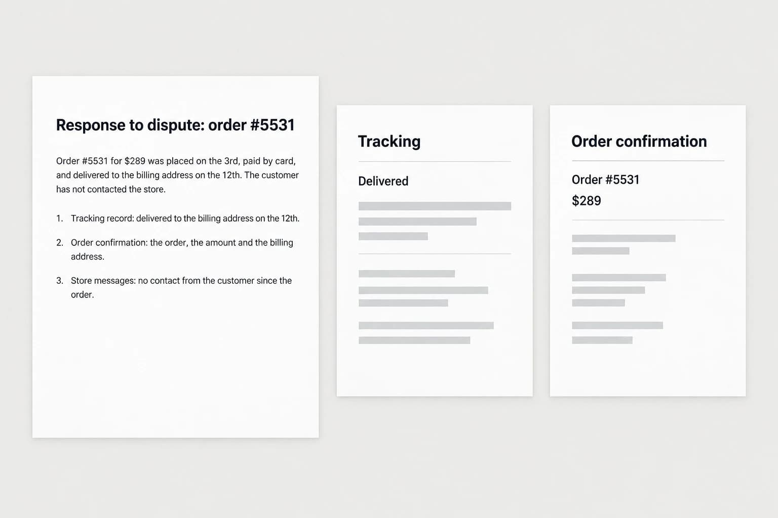 Three pages laid flat: a response headed Response to dispute: order #5531 with one paragraph and a numbered evidence list, next to a tracking printout and an order confirmation